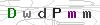 weryfikator